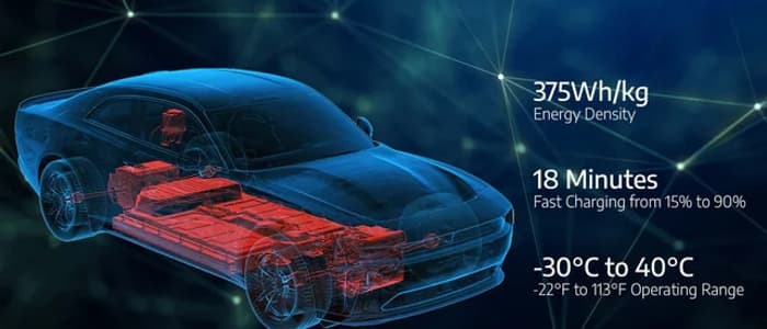 Next gen EV battery